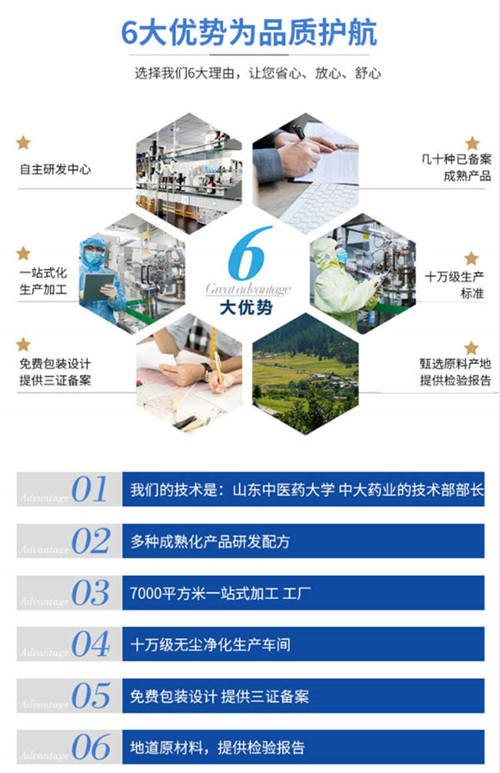 膠原蛋白代加工廠(chǎng)家-壓片糖果OEM貼牌優(yōu)勢(shì)-德州健之源