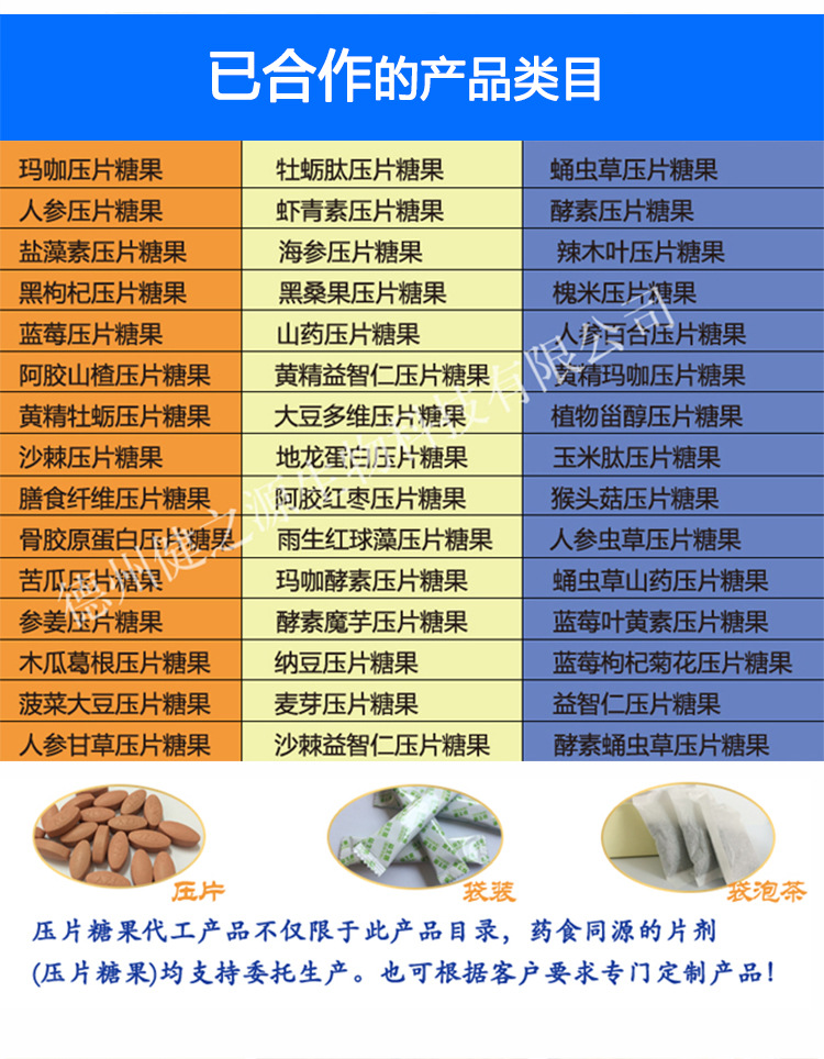 品名：黑枸杞壓片糖果  品級(jí)：SC食品級(jí)  規(guī)格：多種規(guī)格選擇，可按要求定制加工  配料表：工廠可根據(jù)客戶市場(chǎng)定位設(shè)計(jì)配方/調(diào)配相關(guān)成分，或者客戶自有配方，自有樣品  起訂量：30萬片。規(guī)格：0.25g-1g均可加工。  加工基本要求：個(gè)人業(yè)務(wù)、擁有合法注冊(cè)商標(biāo)、營(yíng)業(yè)執(zhí)照及食品流通許可證的公司業(yè)務(wù) 